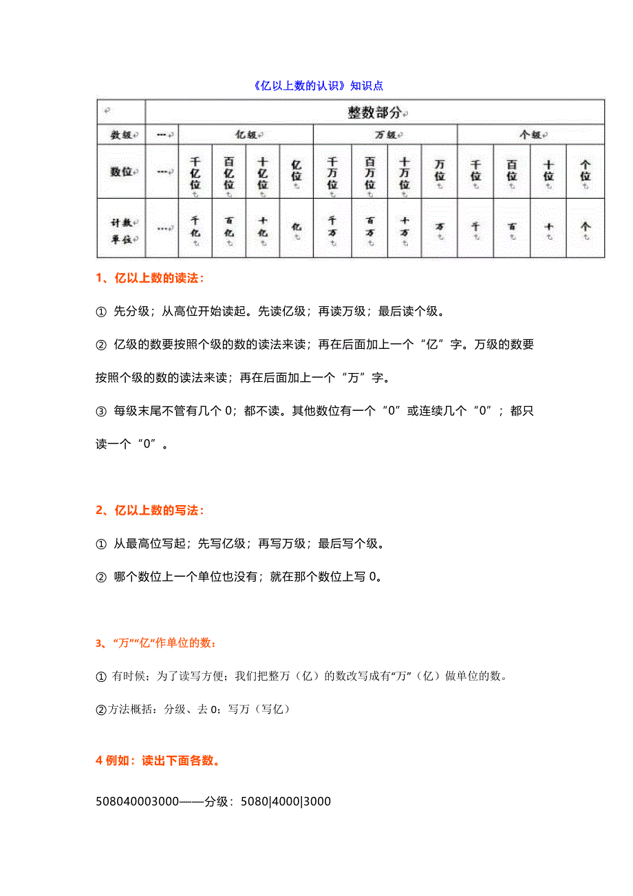 人教版四年级上册数学《亿以上数的认识》知识点汇总+练习题.docx_第1页