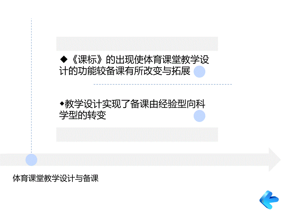 小学体育课堂教学设计_第4页