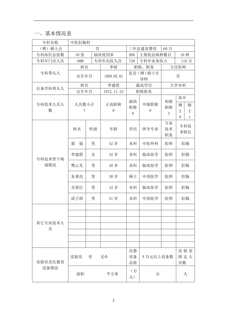 大同市中医院肛肠科重点专科申报书_第2页