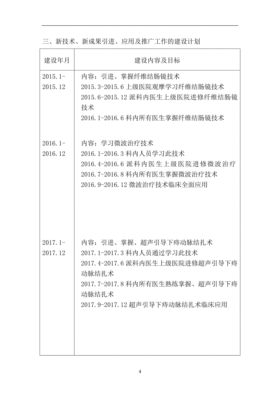 大同市中医院肛肠科重点专科申报书_第4页