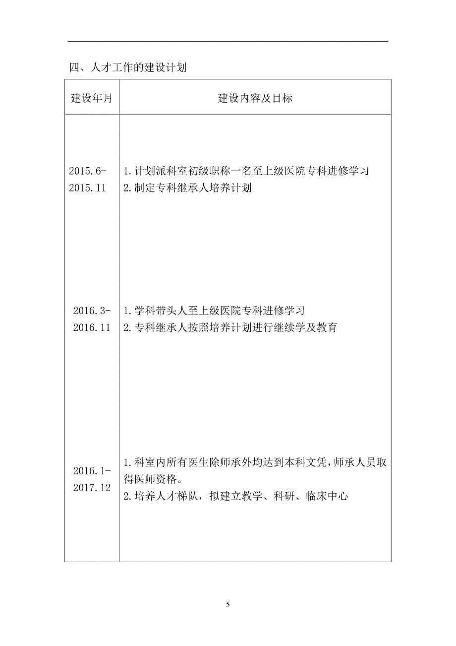 大同市中医院肛肠科重点专科申报书_第5页