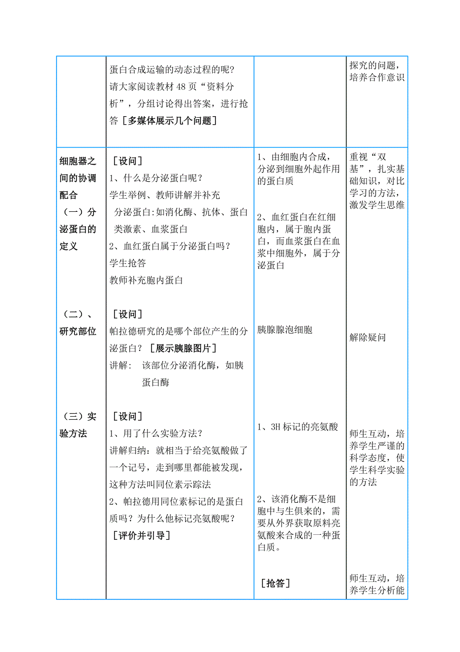 高中生物 细胞器的协调配合和生物膜系统课件 新人教版必修1.doc_第4页