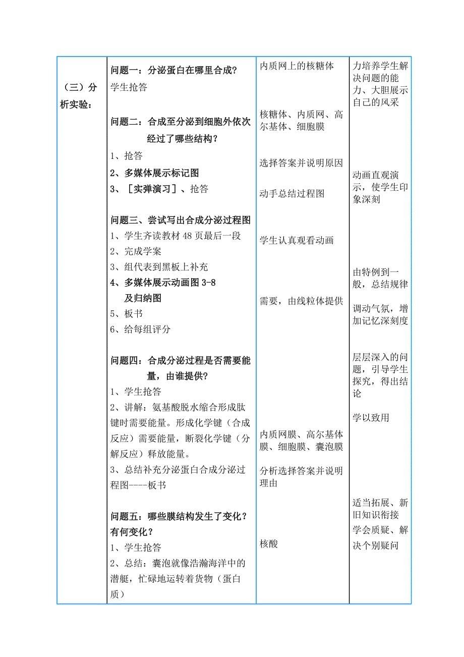 高中生物 细胞器的协调配合和生物膜系统课件 新人教版必修1.doc_第5页