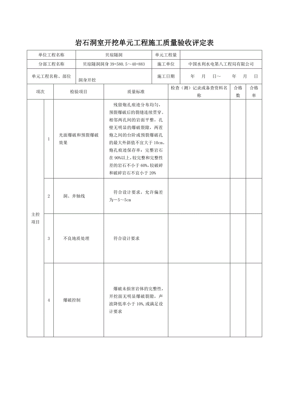 隧洞验收评定表_第1页