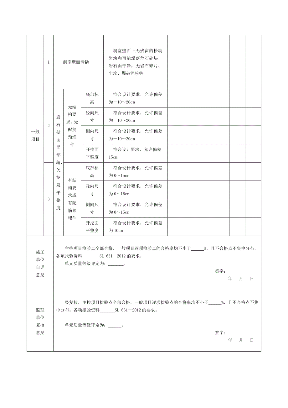 隧洞验收评定表_第2页