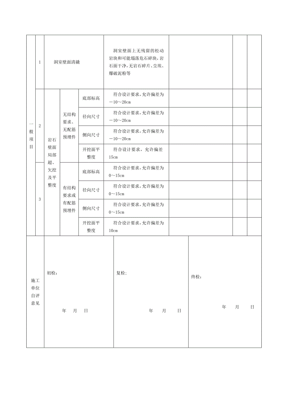 隧洞验收评定表_第4页