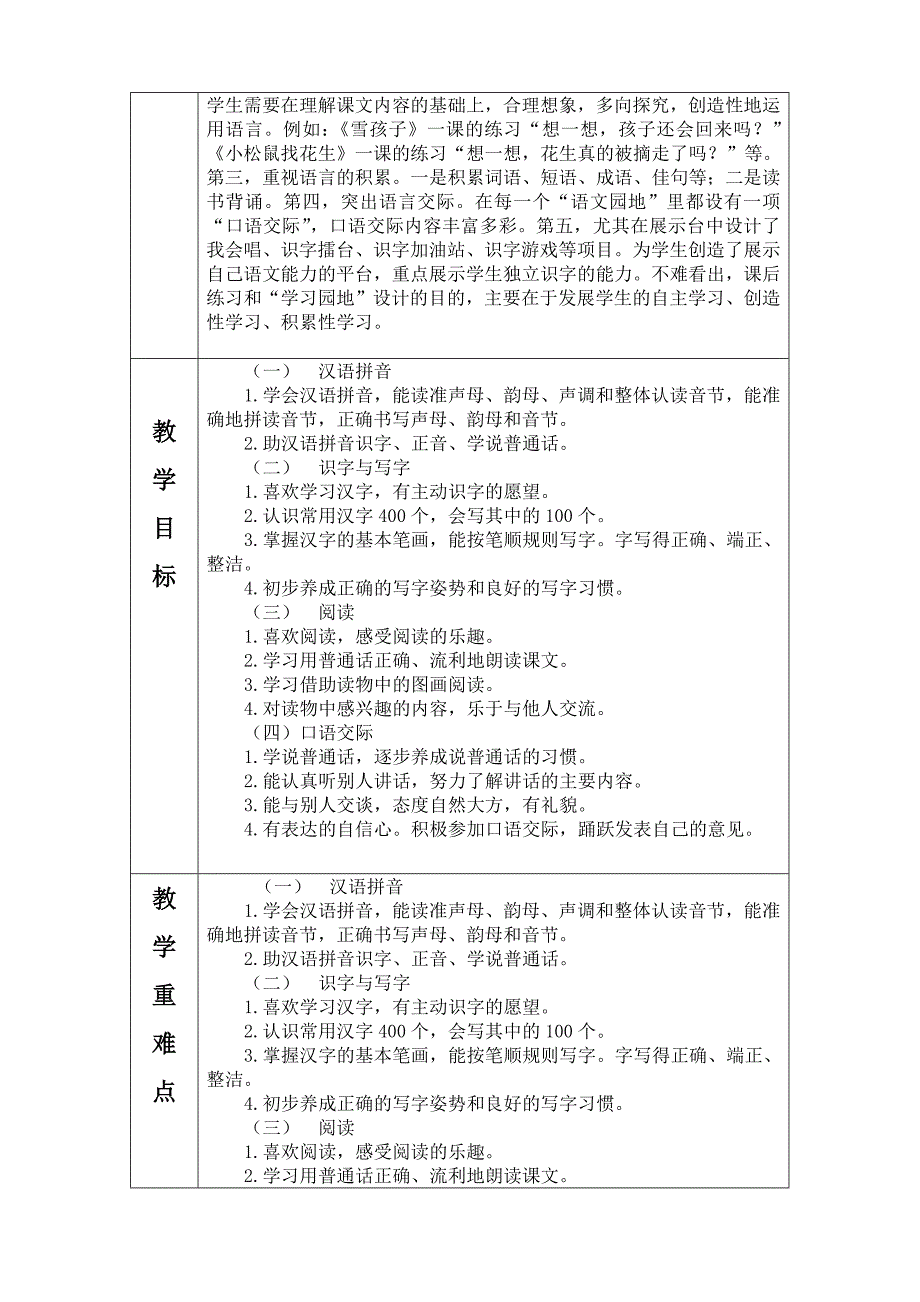 语文科101班语文教学工作计划(何贤坤)_第3页