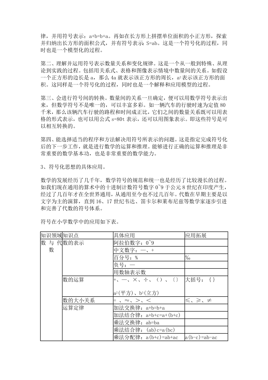 小学阶段的数学课程中学生体验到的数学思想有哪些.doc_第2页