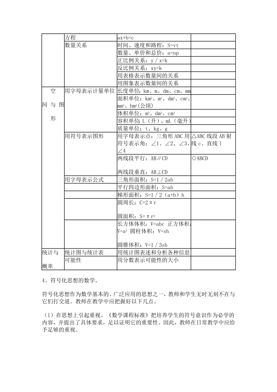 小学阶段的数学课程中学生体验到的数学思想有哪些.doc_第3页