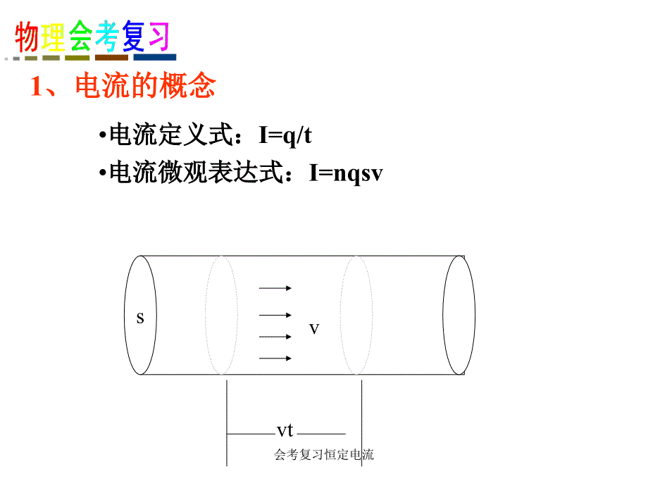 会考复习恒定电流课件_第2页