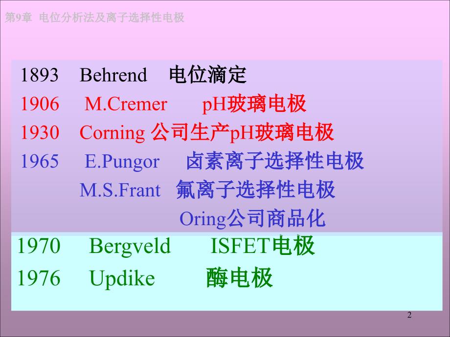 分析化学教学课件：第九章 电位分析法与离子选择性电极_第2页