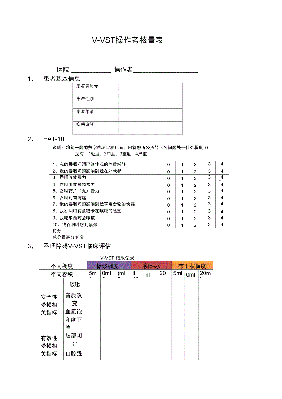 VVST操作量表_第1页