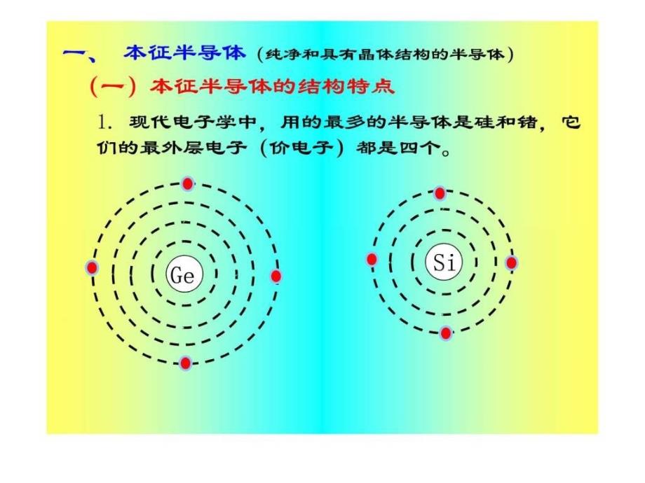 模拟电子线路.ppt_第4页