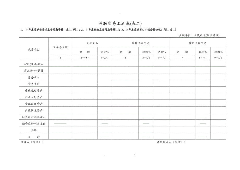 企业年度关联业务往来报告表_第3页