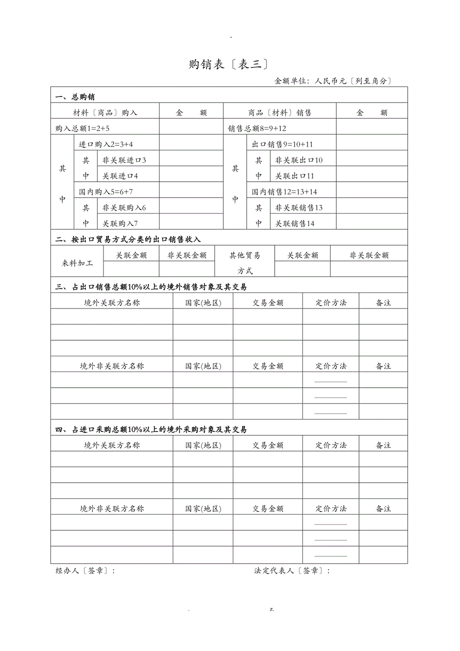 企业年度关联业务往来报告表_第4页