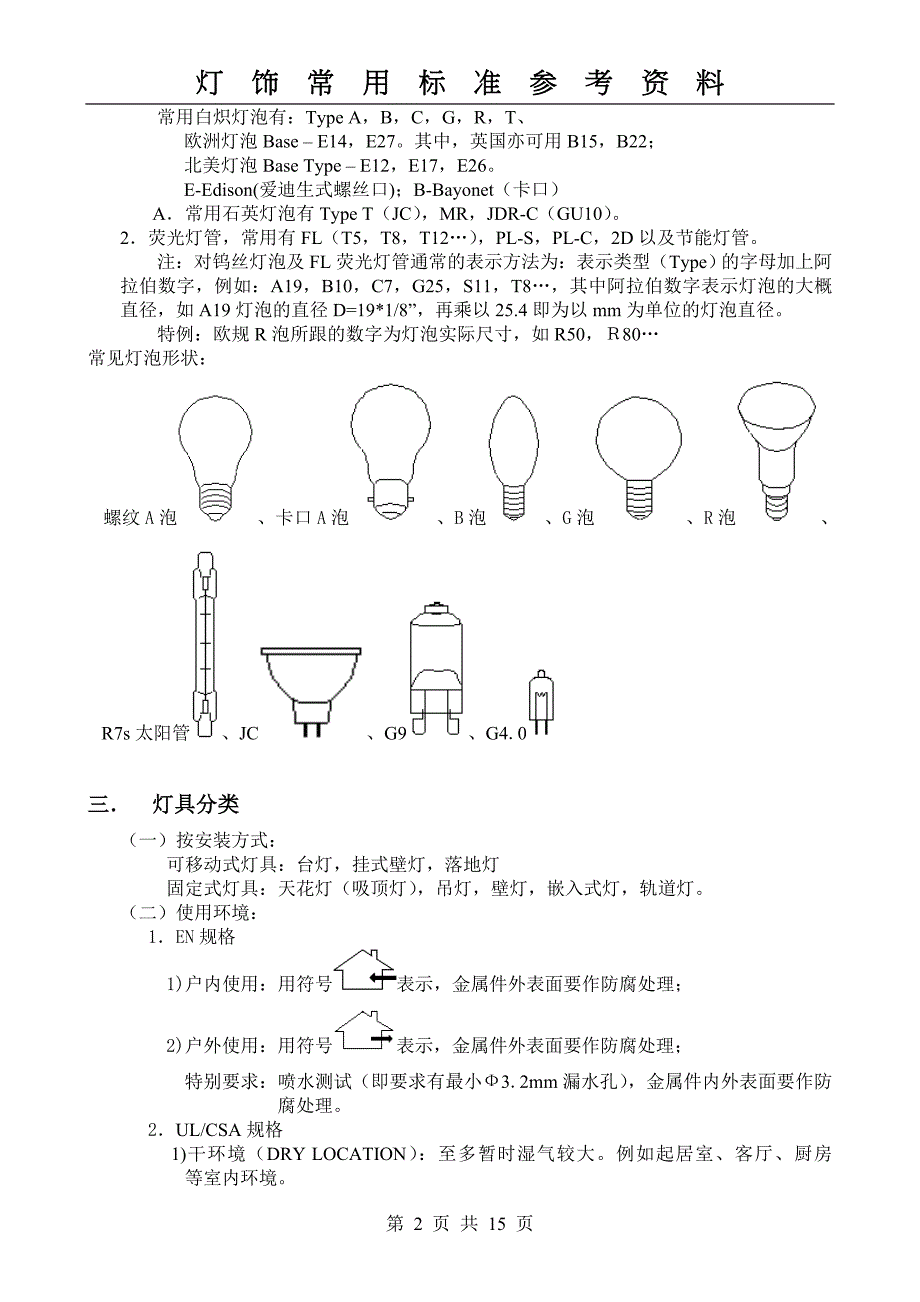 ANGUI-ORG-常用灯饰安规参考资料.doc_第2页