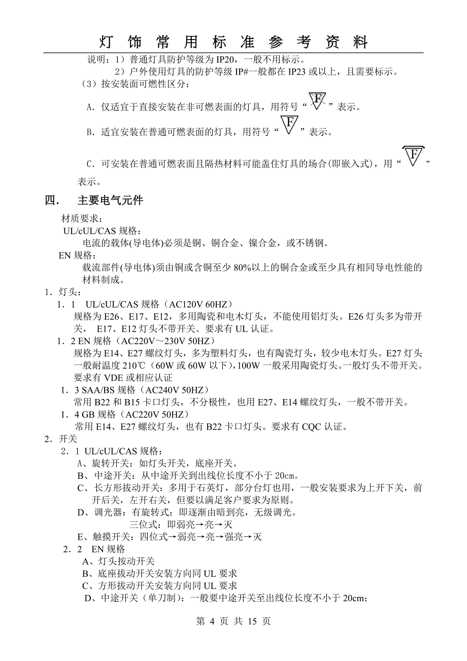 ANGUI-ORG-常用灯饰安规参考资料.doc_第4页