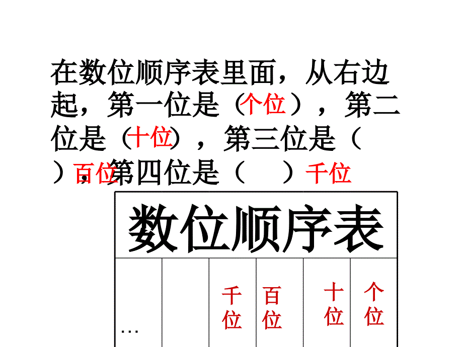 人教版数学二年级下册《万以内数的认识》_第4页