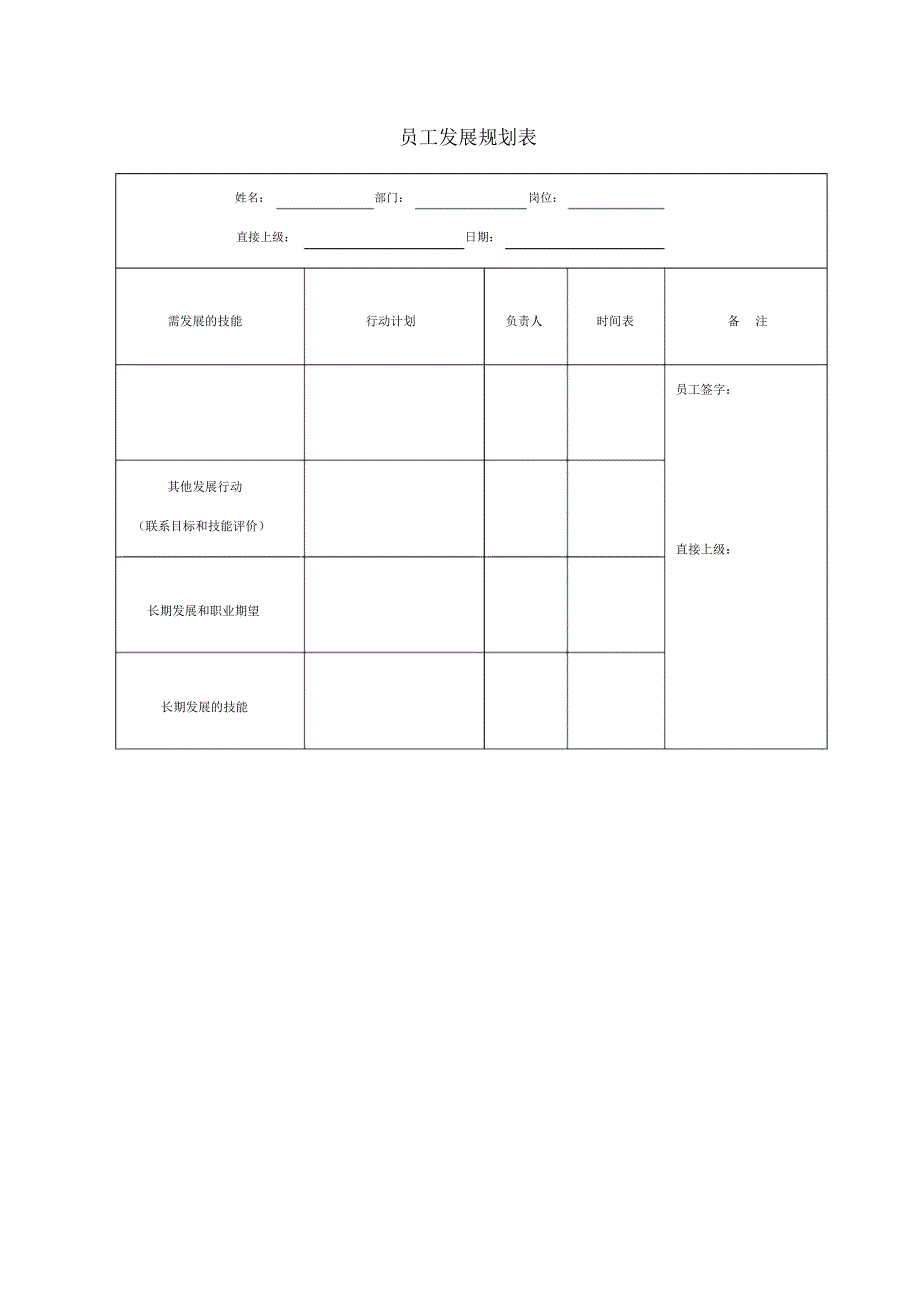 公司员工发展规划表_第1页