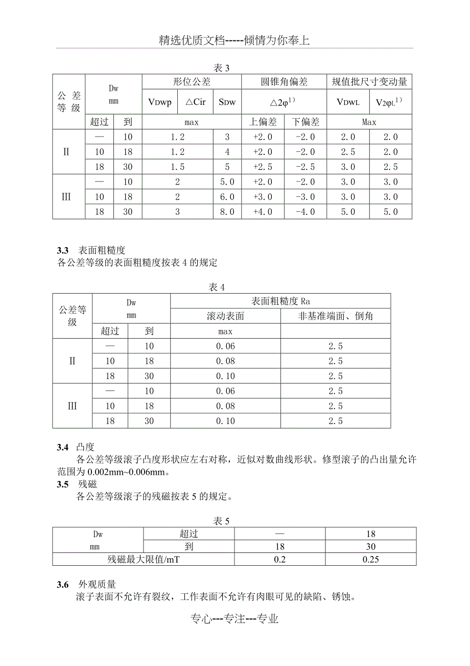 圆锥滚子内控标准_第3页