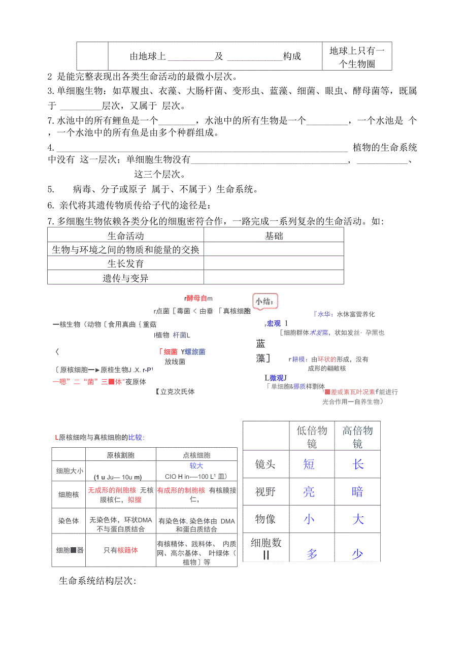 第一章走进细胞测试题含答案_第3页