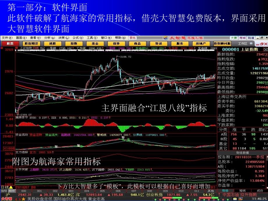 大智慧航海家合并版使用说明_第2页