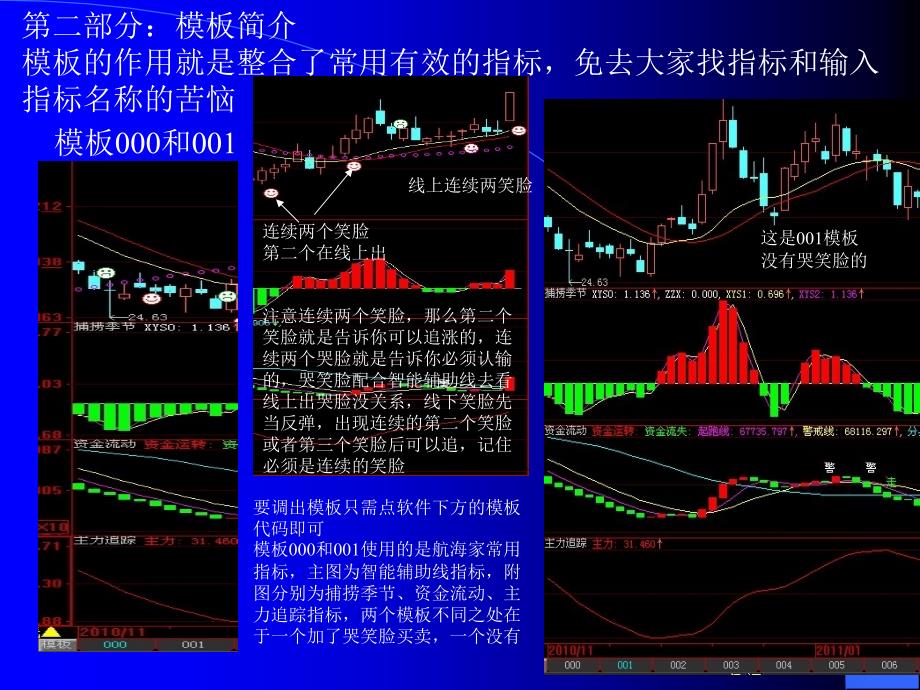 大智慧航海家合并版使用说明_第4页