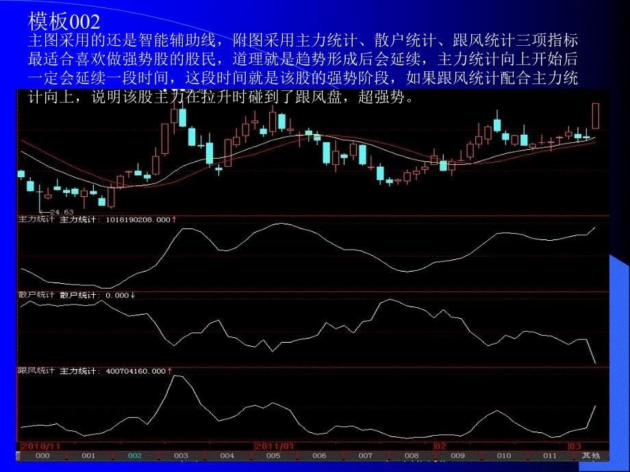 大智慧航海家合并版使用说明_第5页