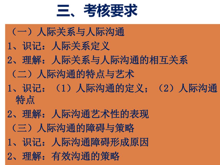 商务沟通与谈判教案02商务沟通的人际沟通课件_第2页