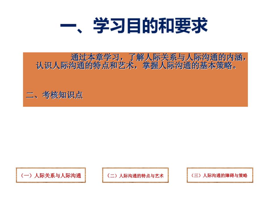 商务沟通与谈判教案02商务沟通的人际沟通课件_第3页