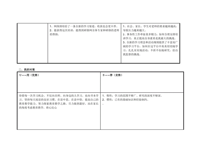 湖北恩施宣恩杨灿个人SWOT分析表.doc_第2页