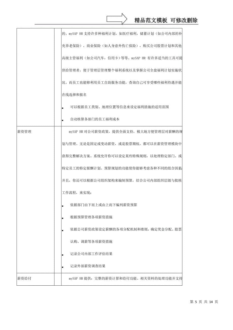 SAP人力资源管理功能概览范文_第5页