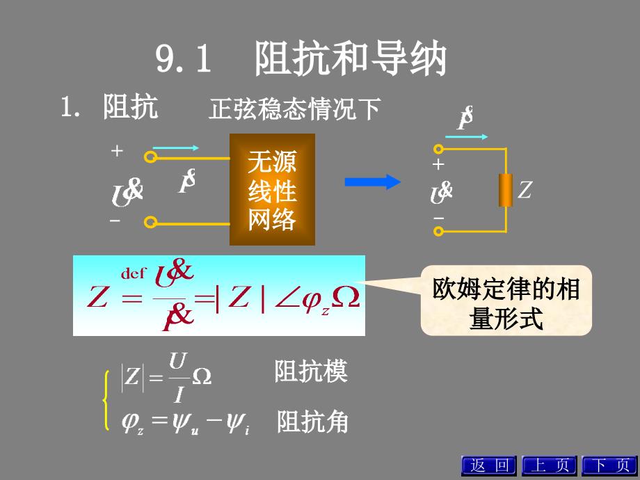 电路分析第九章_第3页