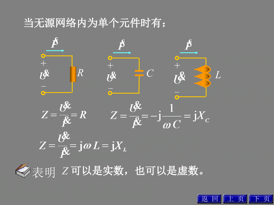 电路分析第九章_第4页