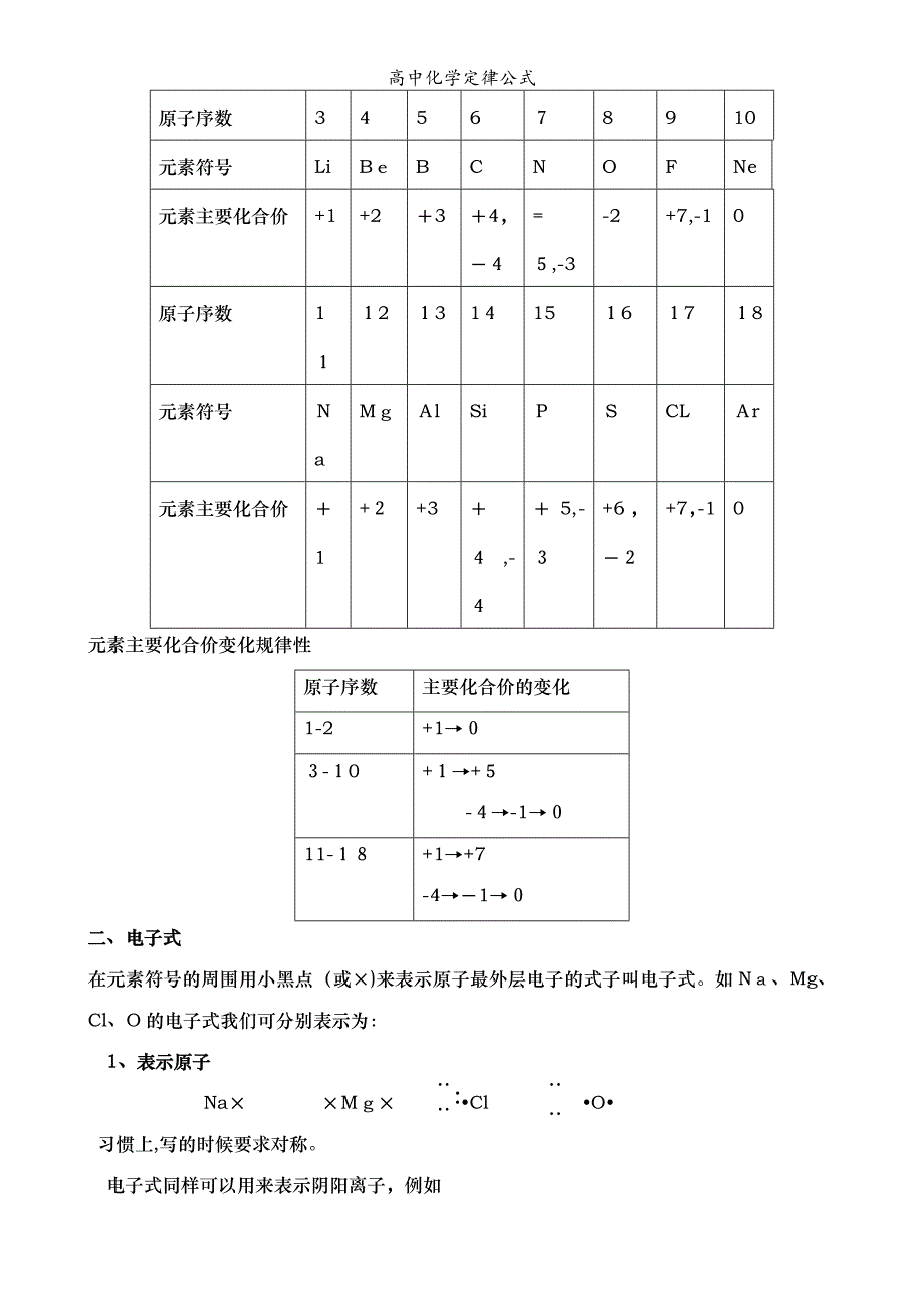 高中化学定律公式_第3页