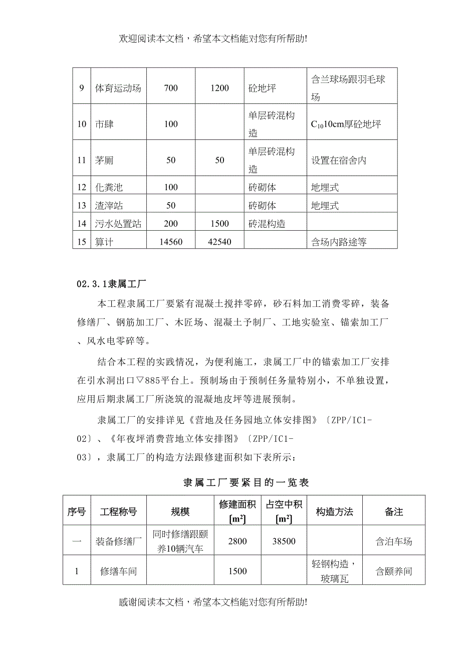 2022年建筑行业完整第章施工总平面布置_第4页