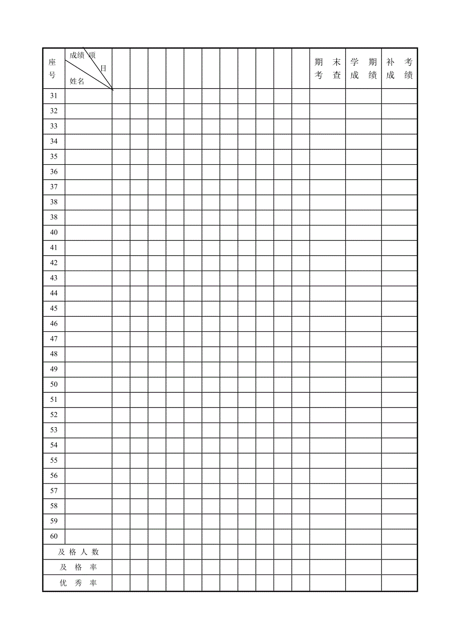 小学三年级上册体育教学计划.doc_第3页