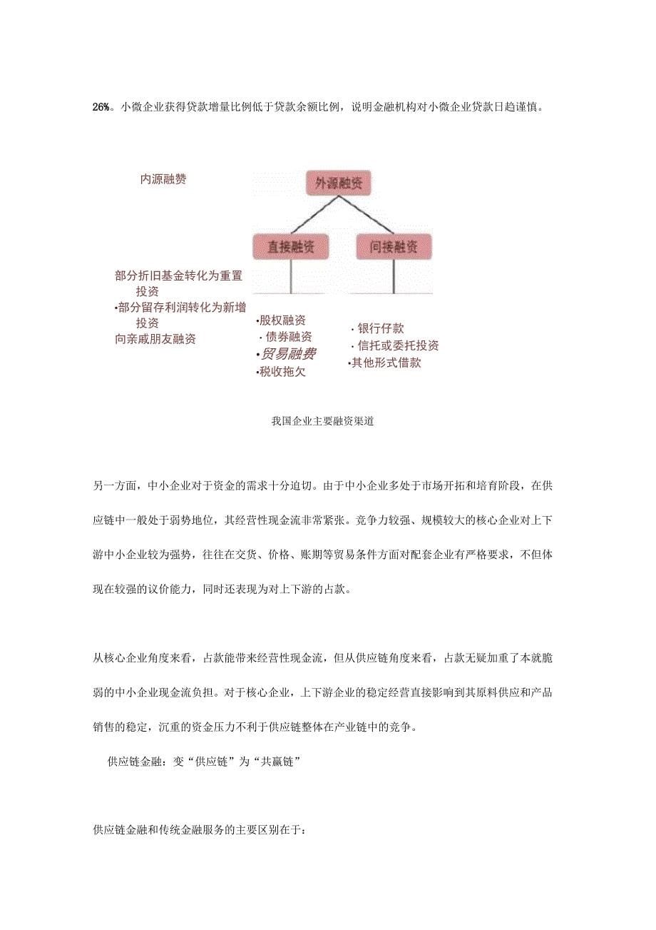 钢铁电商之供应链金融_第5页