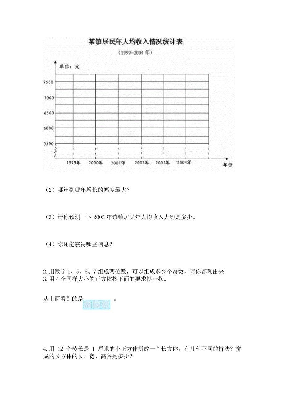 人教版小学五年级下册数学期末测试卷(全优)word版.docx_第5页