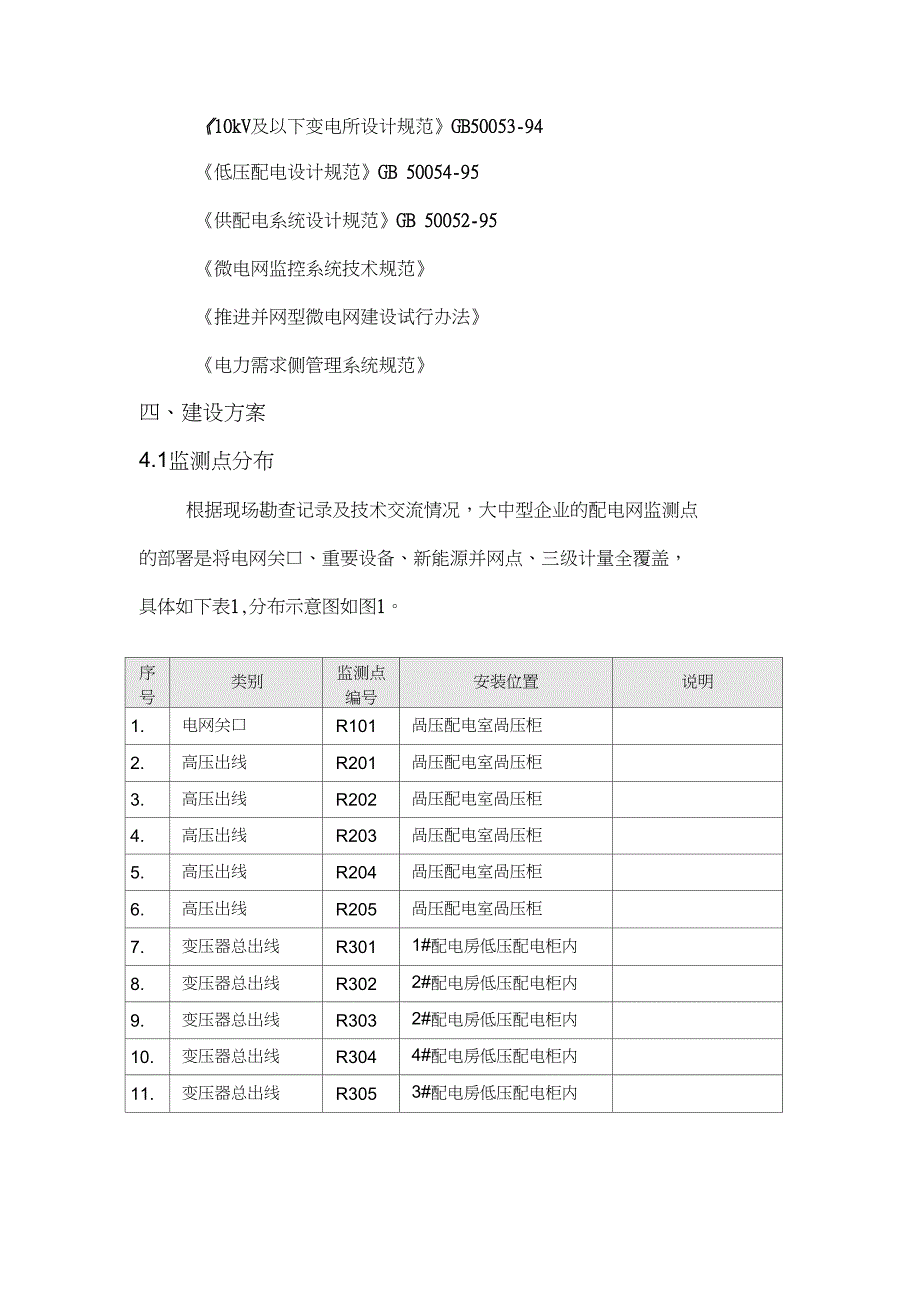 1配电监控(运维)能管一体系统_第4页