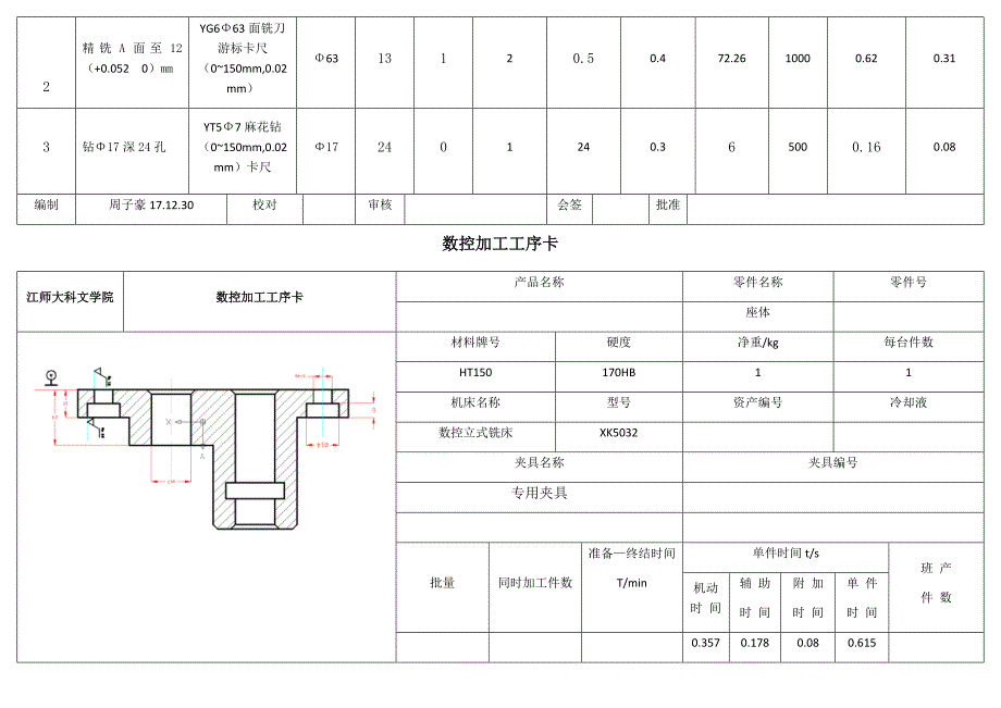 数控加工工序卡_第2页