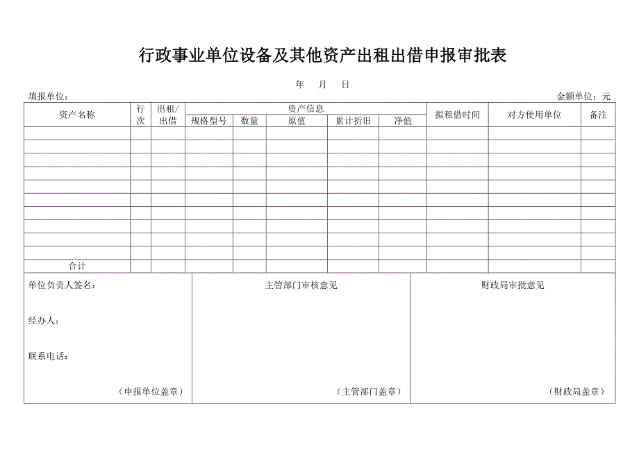 行政事业单位房屋出租出借申报审批表_第2页