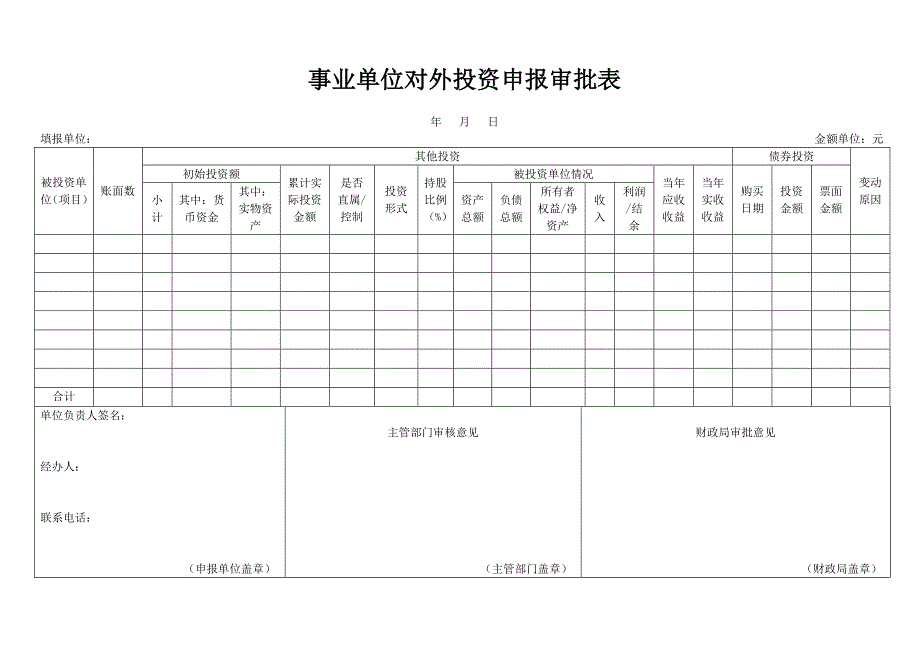 行政事业单位房屋出租出借申报审批表_第3页