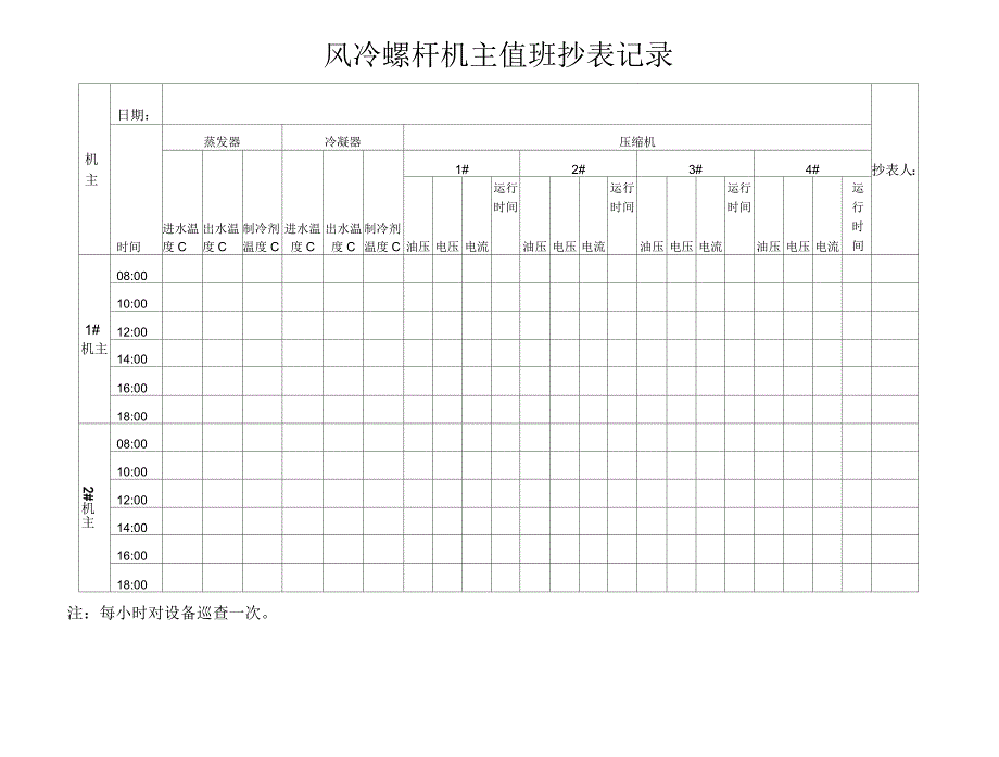 特灵机组运行记录表_第4页