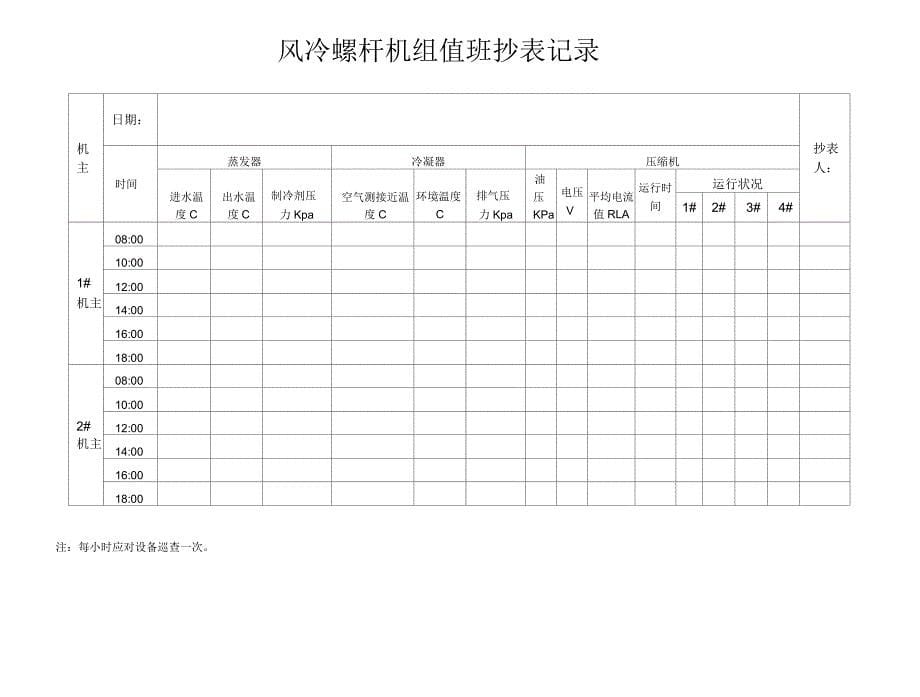 特灵机组运行记录表_第5页