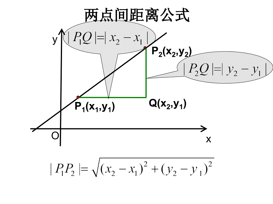 两点之间的距离_第4页