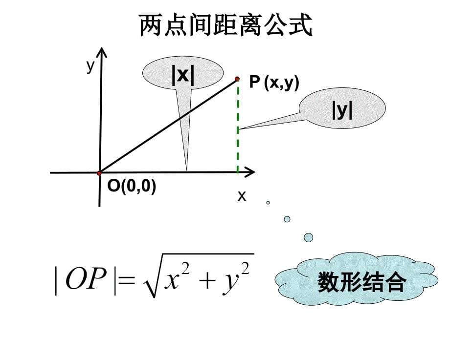 两点之间的距离_第5页