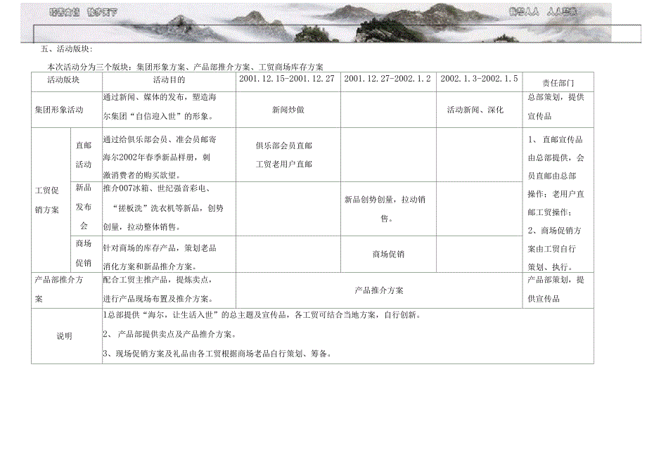 海尔让生活入世海尔新品发布会_第3页