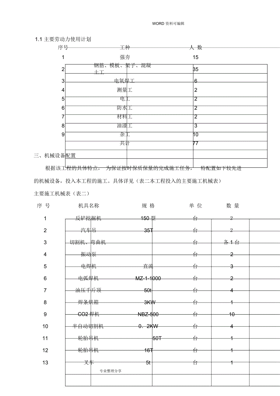 钢筋结构景观桥施工组织方案_第3页