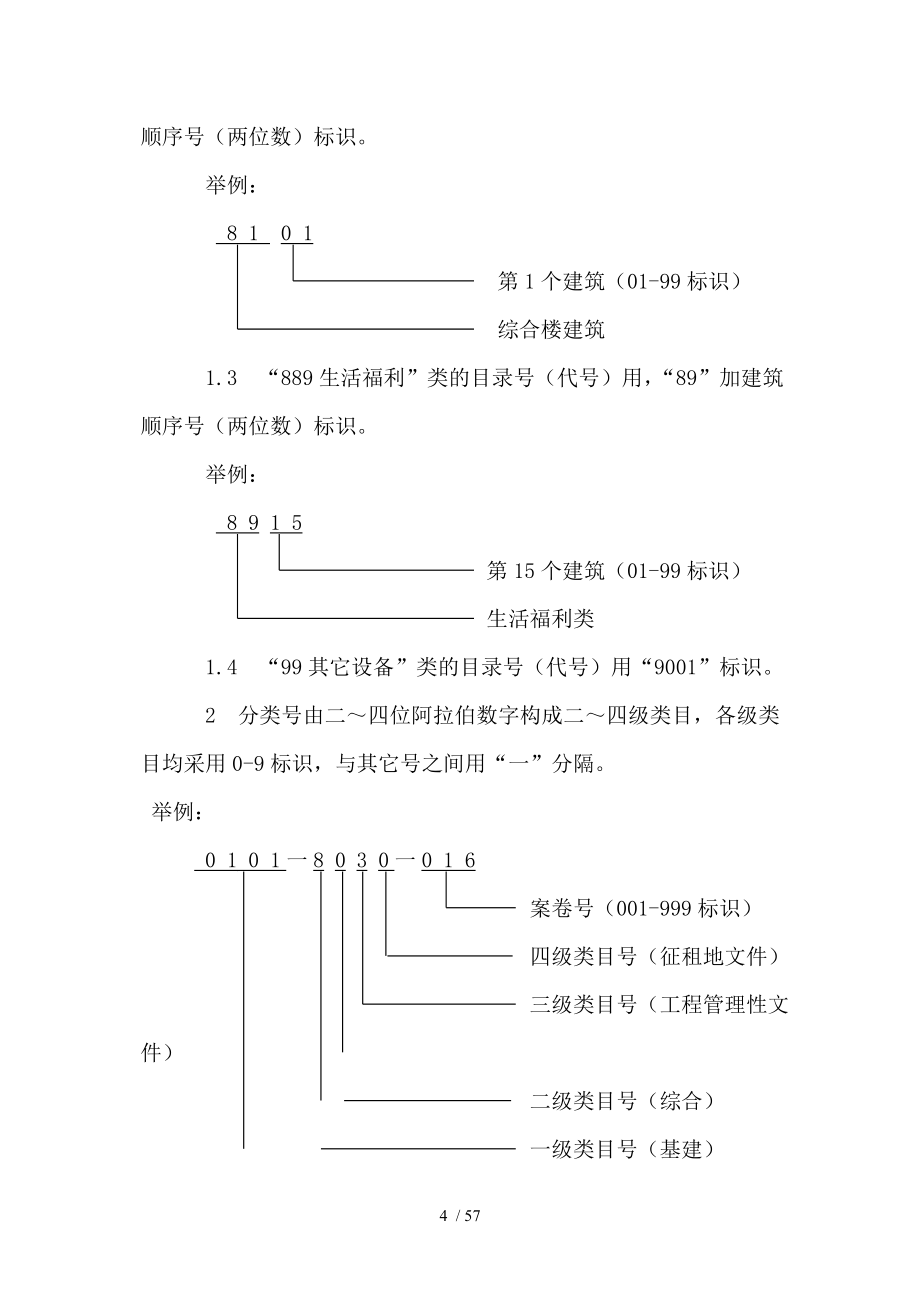 火电企业档案分类表(6-9大类)_第4页